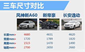 盘点那些让人放心的车用电池品牌—揭秘动力之源