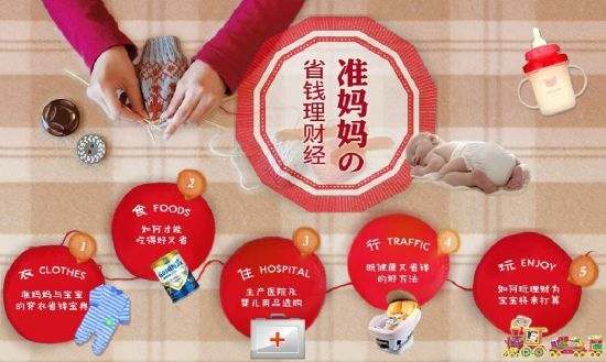 母婴品牌省钱大作战，精明妈咪的省钱攻略