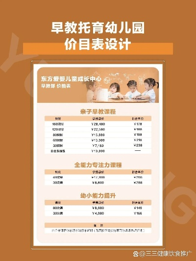 安徽早教加盟费用大揭秘