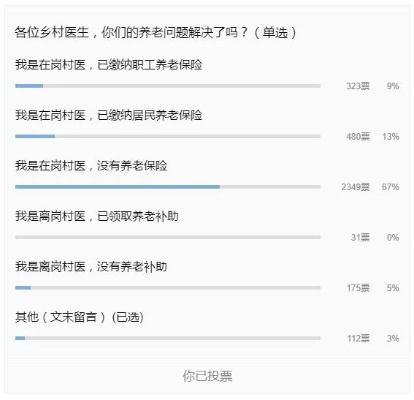 沁县乡村医生待遇现状及案例分析