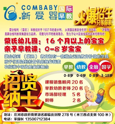 漯河早教班加盟市场分析及选择指南