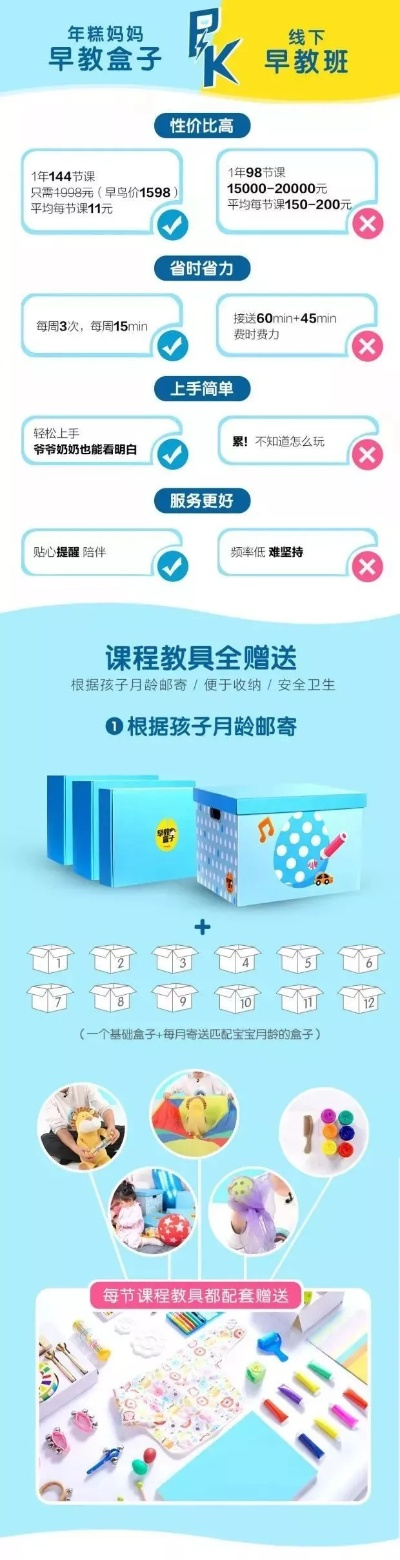 漯河早教班加盟市场分析及选择指南