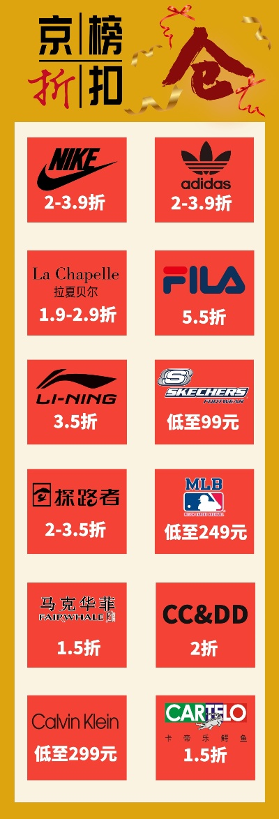 品牌折扣鞋子加盟店热门品牌一览