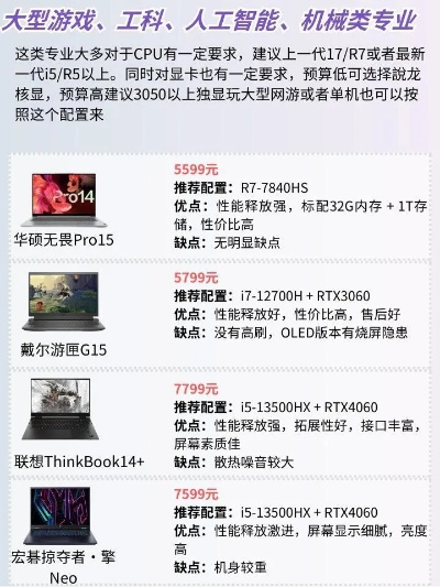 万元预算下的品牌台式电脑选购指南