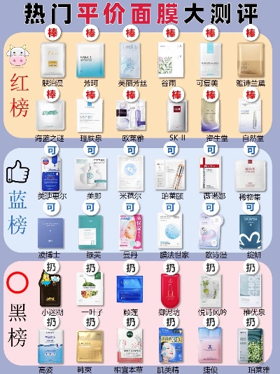 清爽夏日，国货面膜品牌大盘点！