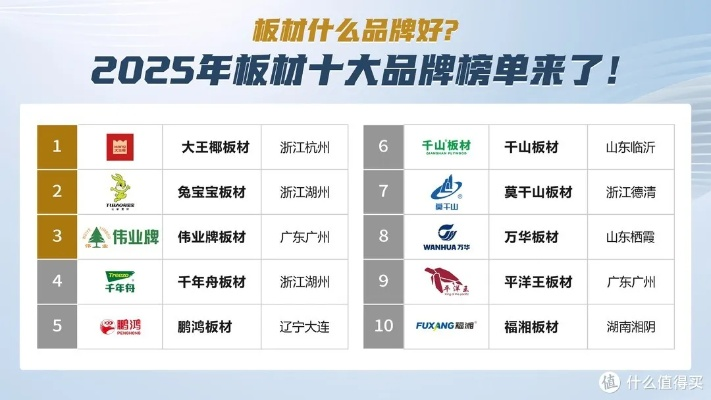 板材行业领军品牌盘点，十大品牌排名榜新鲜出炉！