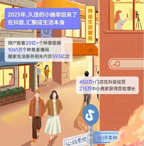 抖音购物新潮流，品牌冰箱，线上购买靠谱吗？