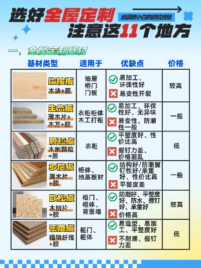 金利源板材十大品牌价格大揭秘，性价比之选一目了然！