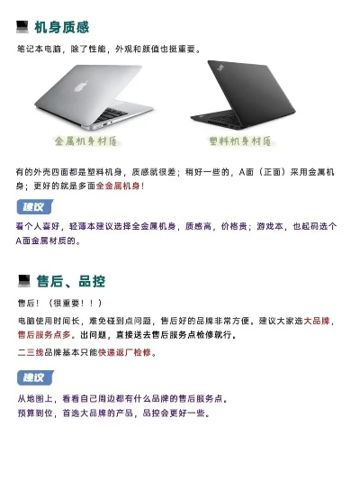 设计小白的电脑选购指南，推荐品牌与实用技巧