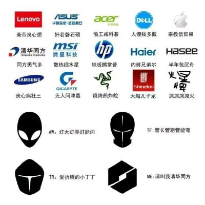 设计小白的电脑选购指南，推荐品牌与实用技巧