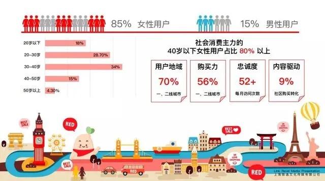 达人带货新趋势，零食品牌如何借力网红效应？