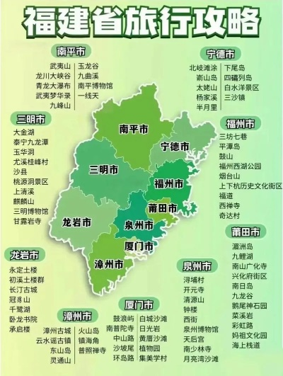福建旅游打卡胜地，抖音热门景点排行大盘点！