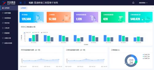 河北运维智慧管廊服务价目一览，为您打造高效安全的地下管网守护