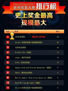 揭秘24小时在线接单的顶级黑客，他们的世界你了解多少？