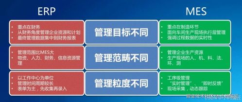 品牌五金，功能与区别大揭秘