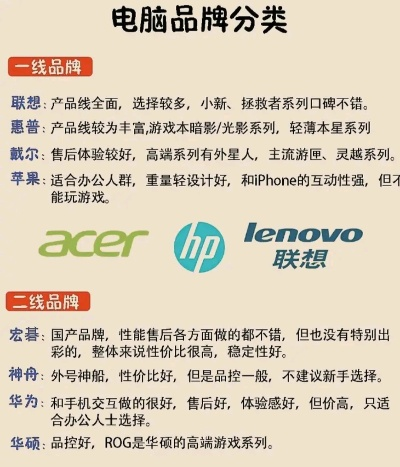 电脑端子机品牌大比拼，你最中意哪家？