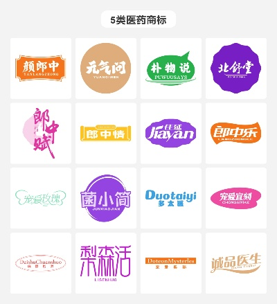 医药品牌商标贴标的艺术