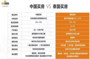 玖富品质分期乐怎么套出来 玖富品质分期乐如何实现资金周转