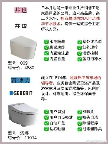 圣哥陶瓷，几线品牌中的佼佼者，品质与口碑双丰收