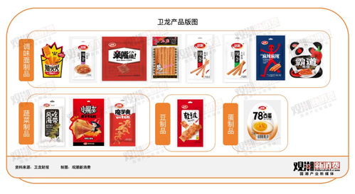 揭秘那些烟盒风零食包装，独特设计背后的品牌故事