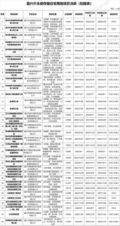 城口智慧管廊项目报价单揭秘，智慧城市建设背后的成本解析