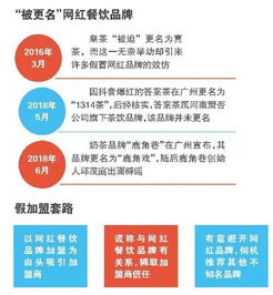 餐饮品牌加盟须知内容大全