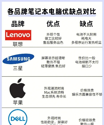 电脑水晶头品牌大比拼