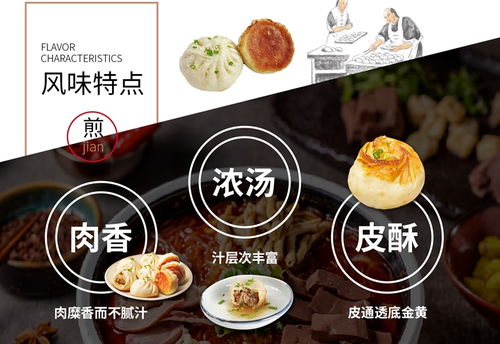 生煎加盟店品牌大盘点