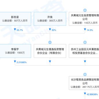 深圳奶茶加盟品牌推荐，哪些牌子好？