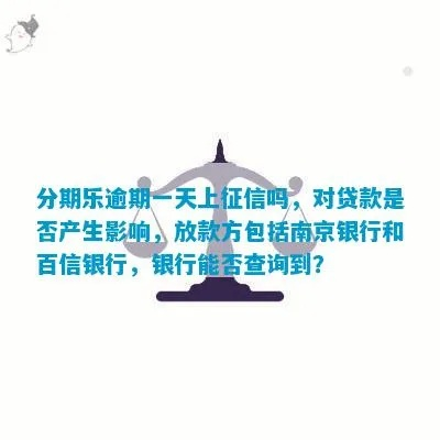 乐分期提现支持银行 乐分期提现，轻松选择支持的银行，让你的资金流转更便捷！