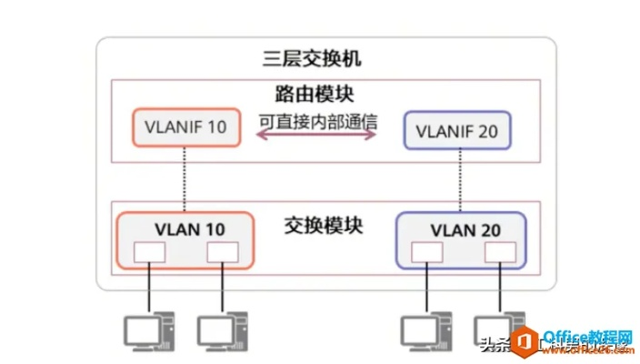 如何将物理服务器连接到公网，实操指南与案例分析