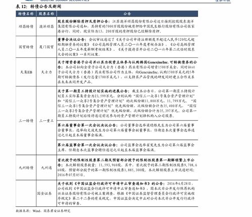 京东白条提现，手续费知多少