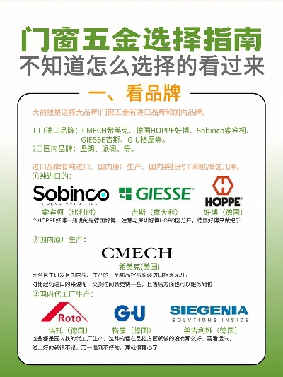 断桥窗五金品牌选择指南，品质与实用的完美结合