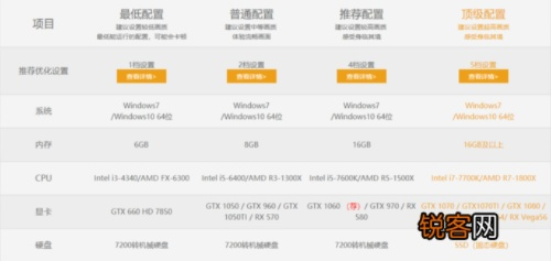 台式机电脑推荐，品牌大盘点，性能与性价比兼备的选择！
