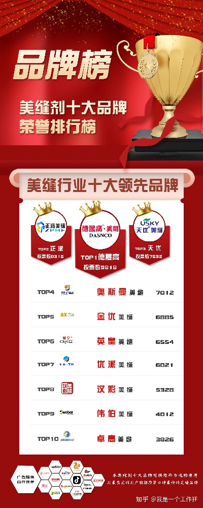 陶瓷界璀璨之星—冠军品牌瓷砖排名大盘点