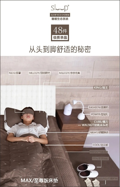 阜阳床垫加盟店品牌推荐及案例分析