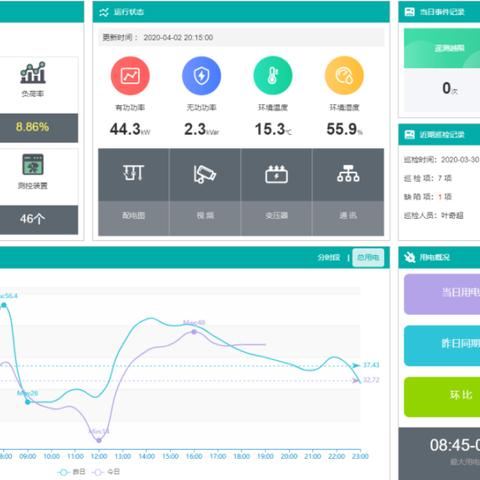 智慧管廊施工流程图绘制指南及案例分析