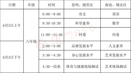 马鞍山学西点，这些地方让你技艺大提升！