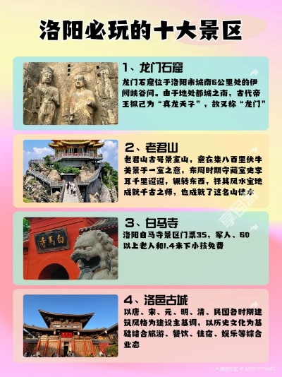 洛阳必游景点排行榜前十，带你领略千年古都的风采
