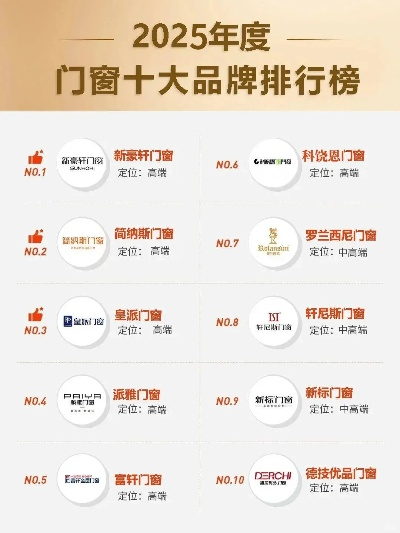 路易等舱沙发品牌排行揭秘，舒适之选，品质生活