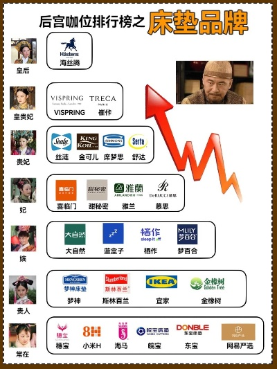 路易等舱沙发品牌排行揭秘，舒适之选，品质生活