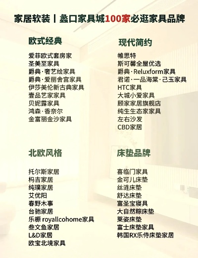 可加盟的家具品牌店铺推荐