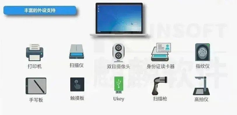 轻松识别电脑设备品牌—揭秘你的电脑身份
