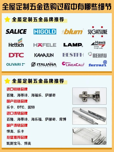 全屋定制五金品牌批发攻略，一站式选购，打造完美家居！