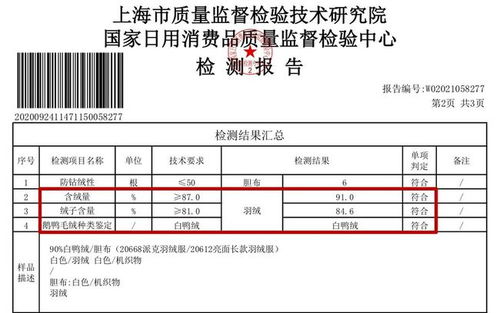 苏州鸭绒被批发价格一览表，温暖过冬好选择！