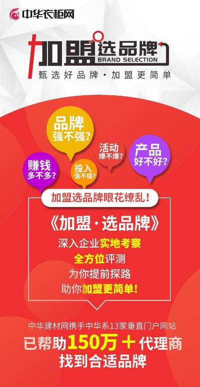 品牌加盟意识强的表现