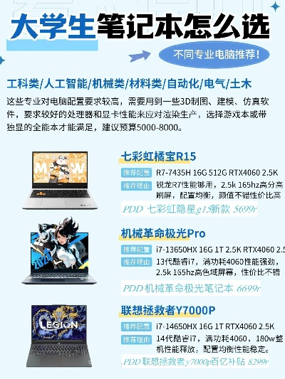 工科生电脑品牌推荐