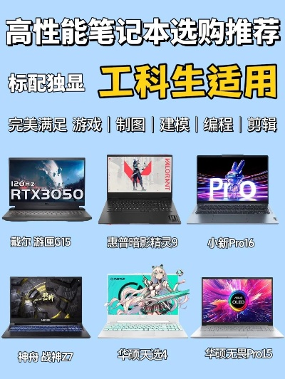 工科生电脑品牌推荐