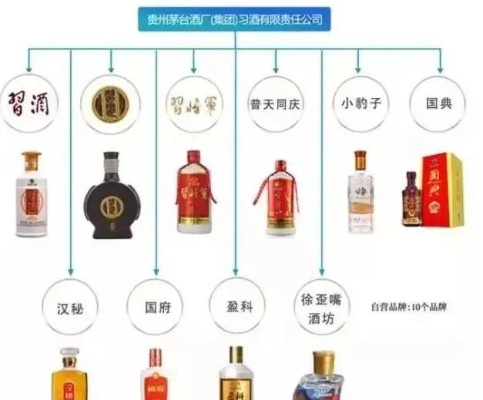 探寻酱香型白酒的巅峰之作—盘点最佳酱香型白酒品牌
