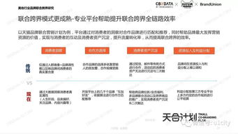 春播平台加盟合作品牌大盘点—案例与品牌解读